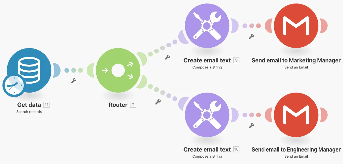 dynamic-connections-usecase-scenario.png