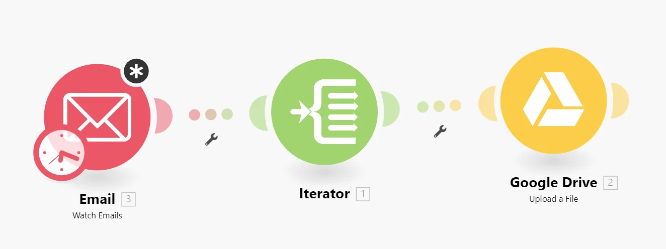 Flow_Control_5.png